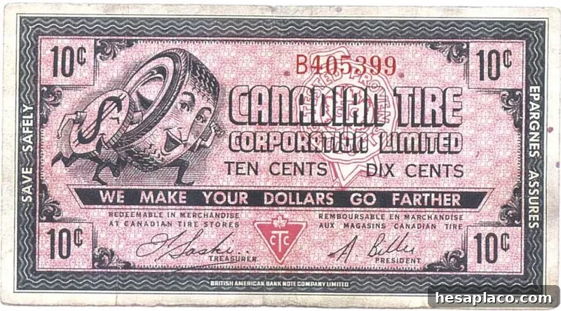 Canadian tire 10 cents