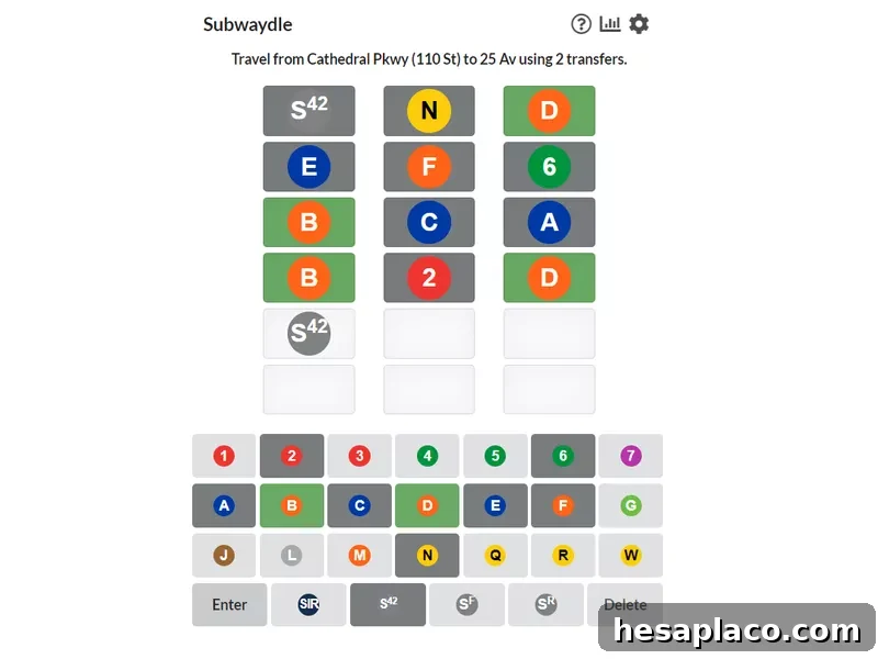 Subwaydle game