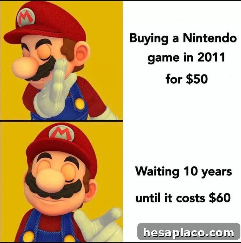 buying video games